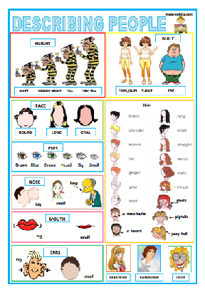 describing people- aggettiv- bodyi 6-2-2018.pdf