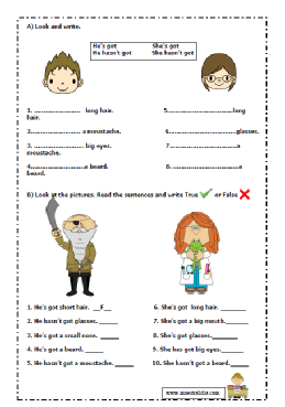 has hasn't e body parts.pdf