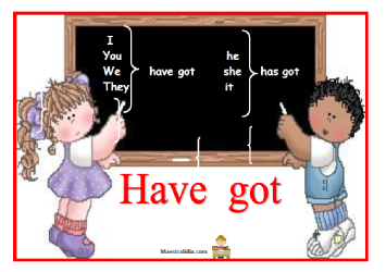 grammar poster avere 2.pdf