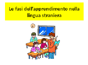 2-fasi d'apprendimento lingua inglese.ppsx